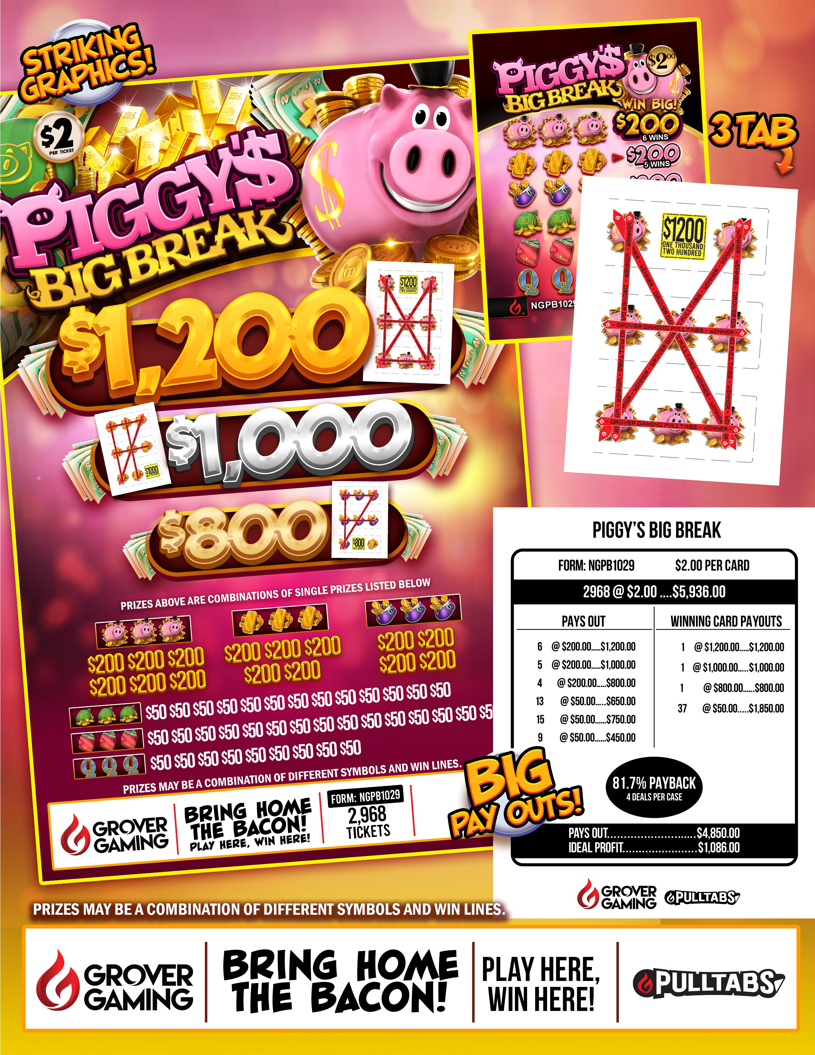 Piggy's Big Break $2 - Pull Tab #NGPB1029